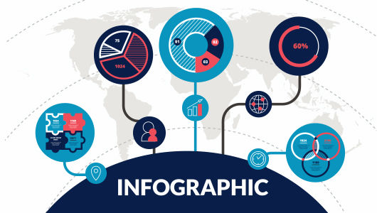 The benefits of infographics in printed materials
