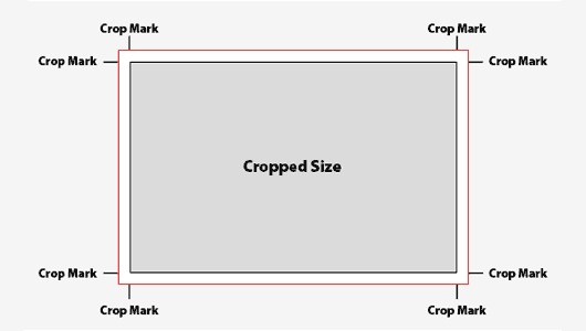 2 rules for creating layouts, following which you will get a perfectly cut edition.